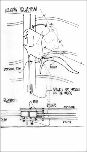 SOS Children’s Village Vishakapatnam img1